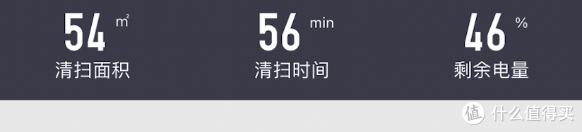 能存图、会思考，Uoni由利扫地机器人深度体验：看得到的好用