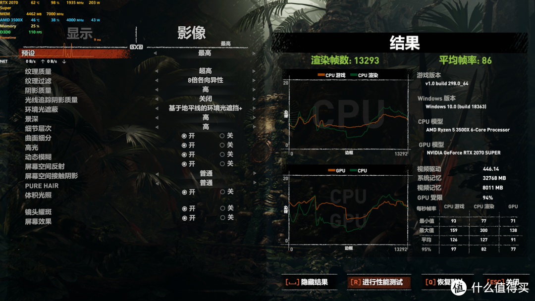 GPU受限94%