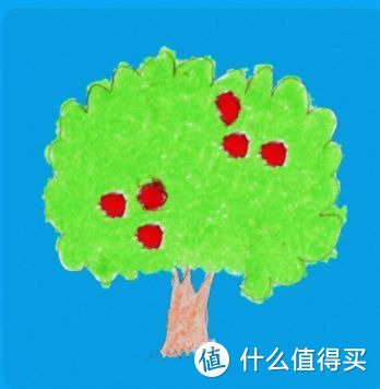 幼儿英语启蒙怎么做？超干货分享，分享超多动画、绘本、以及测评启蒙早教APP！！