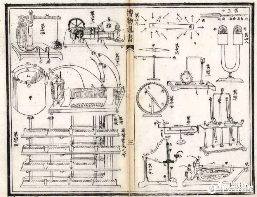 从《博物通书》看现代电磁学的中国起源