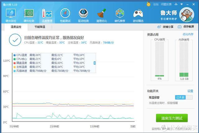 骨伽（COUGAR）影武者X7中塔机箱+XTC 400W电源安装体验