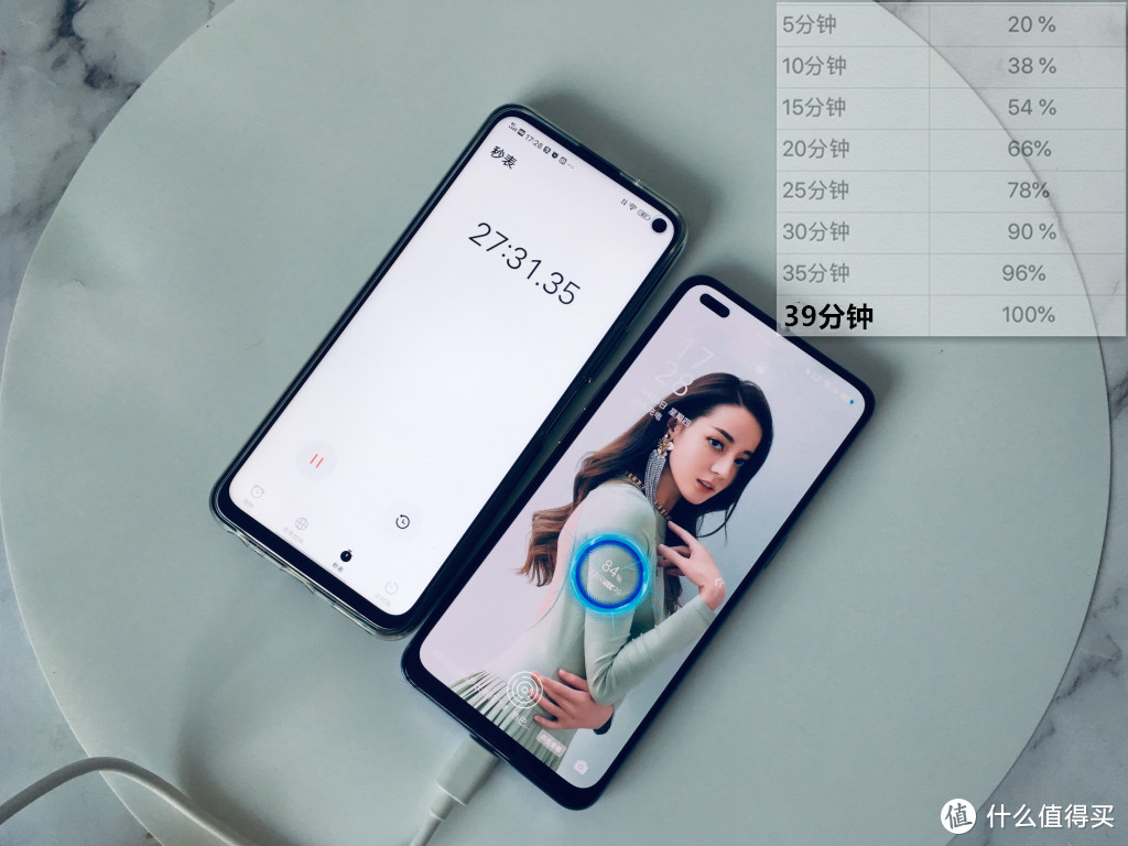 OPPO Reno4 夜拍模式惊喜不断，快充实力闪现！