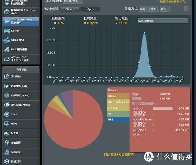 玩游戏最优选？华硕WiFi 6 电竞路由AX82U体验