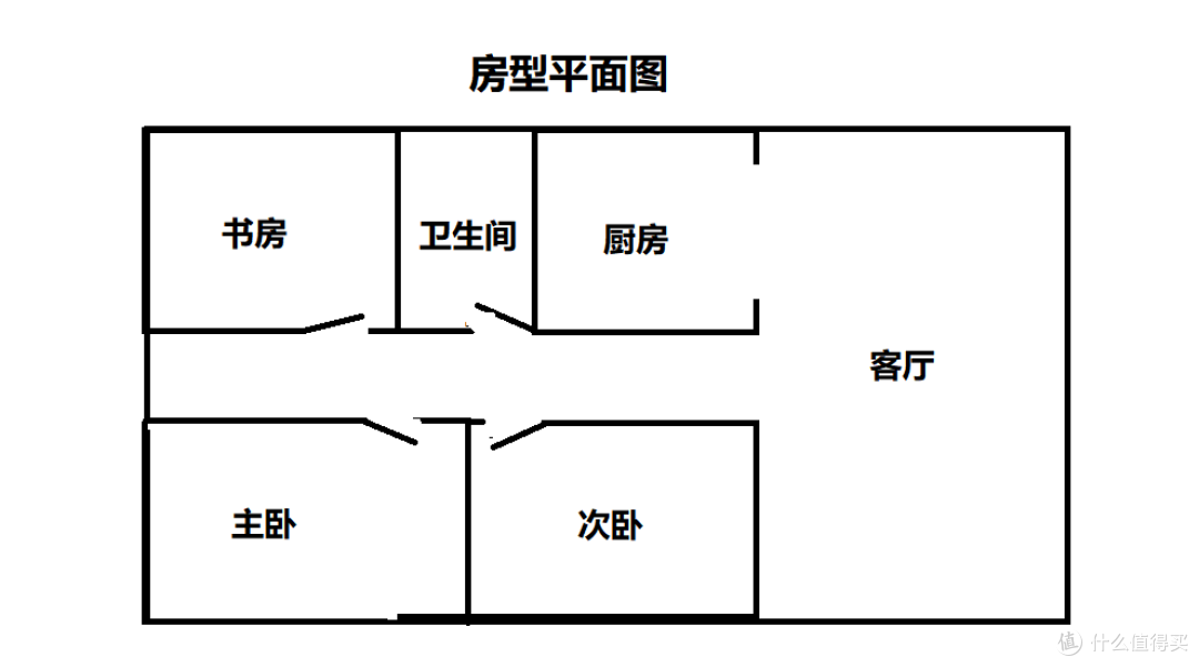 华为子母路由Q2S深度测评：我追求的网络全覆盖，它们帮我实现了