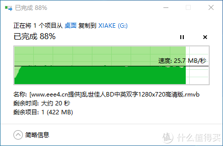 9.9元的64G内存卡 夏科64G天猫联名款TF卡对比体验