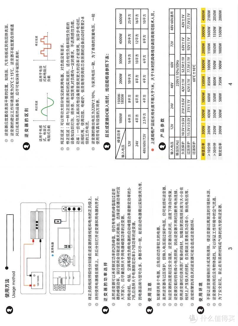 如何把有线吸尘器改造成无线吸尘器?/车载逆变变器大功率48v-60v