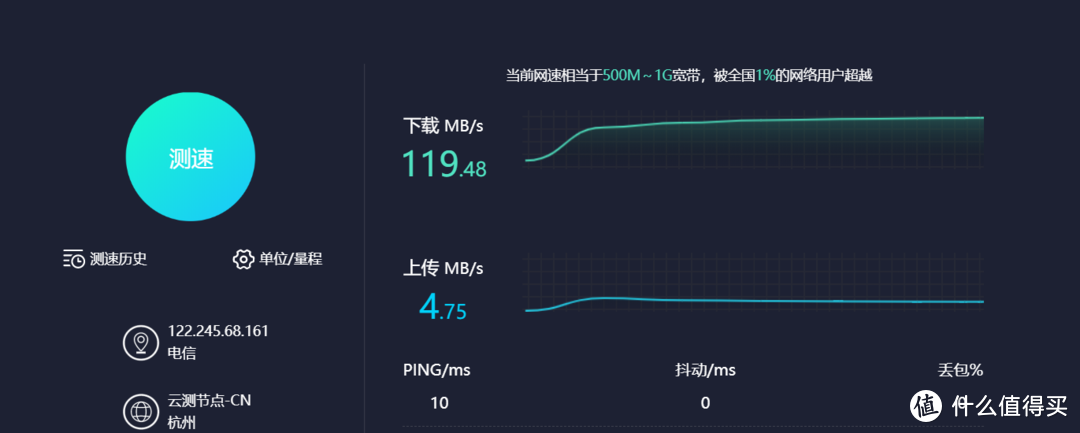 使用PC测速