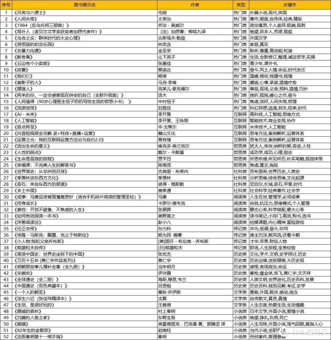 掌阅 FaceNote F1，带HIFI的阅读手机，0元打卡你上了吗——详细测评给你看