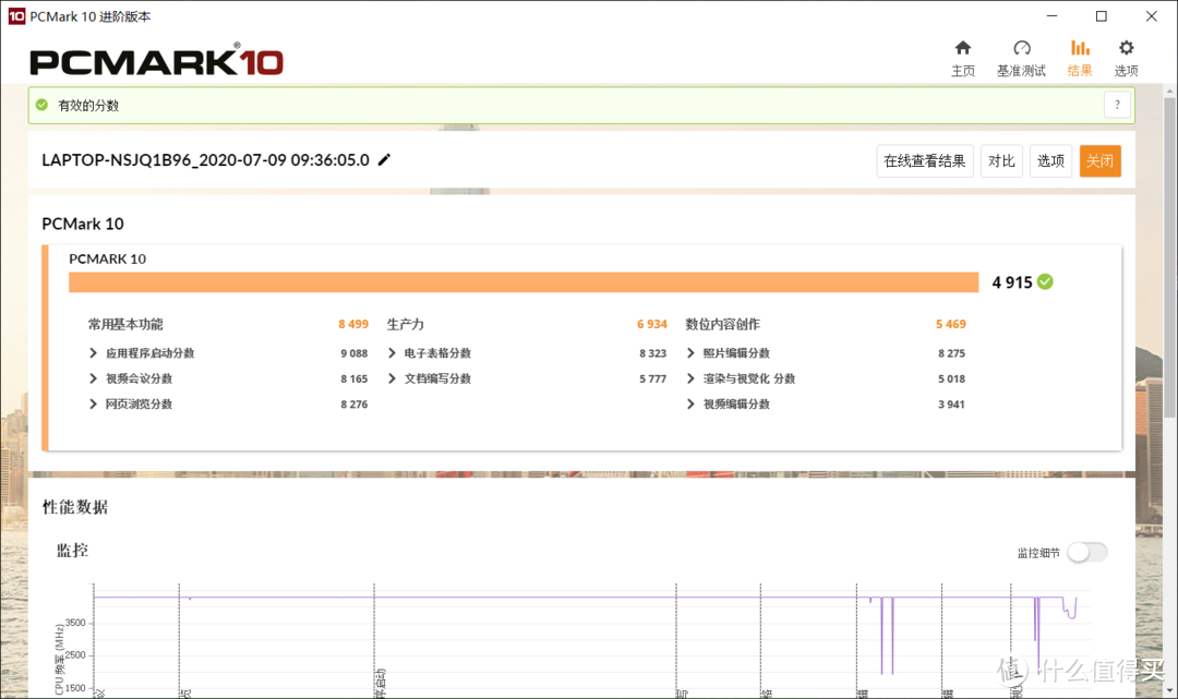 让 AMD 再度真香的锐龙7 4800H 有多强？惠普光影精灵 6 锐龙版深度解析