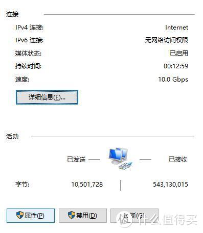 4000元打造万兆局域网与万兆黑群晖，顺便测试2.5G对WIFI6的影响