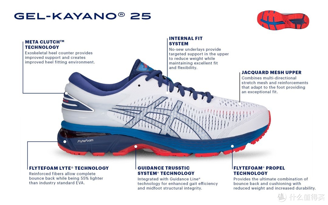 Asics kayano 25运动鞋开箱