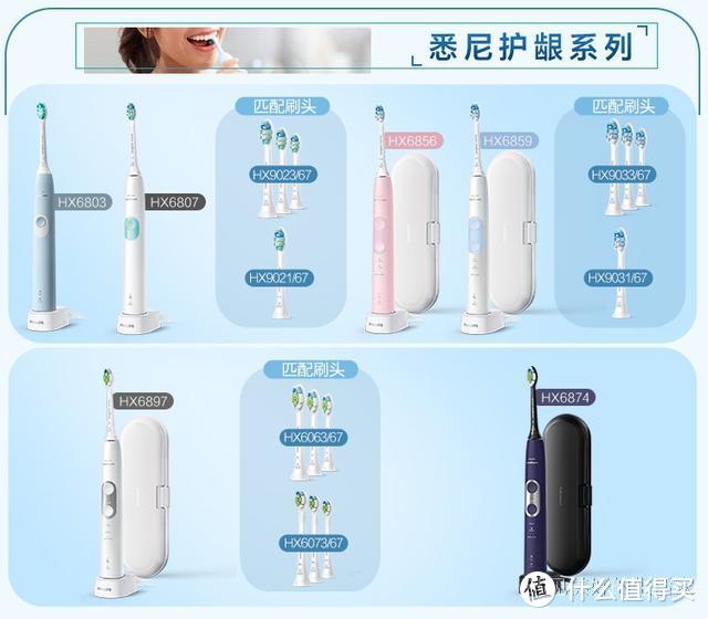 电动牙刷哪个牌子好？推荐哪个牌子？选欧乐B/Oralb还是飞利浦？附超详细电动牙刷品牌选购指南