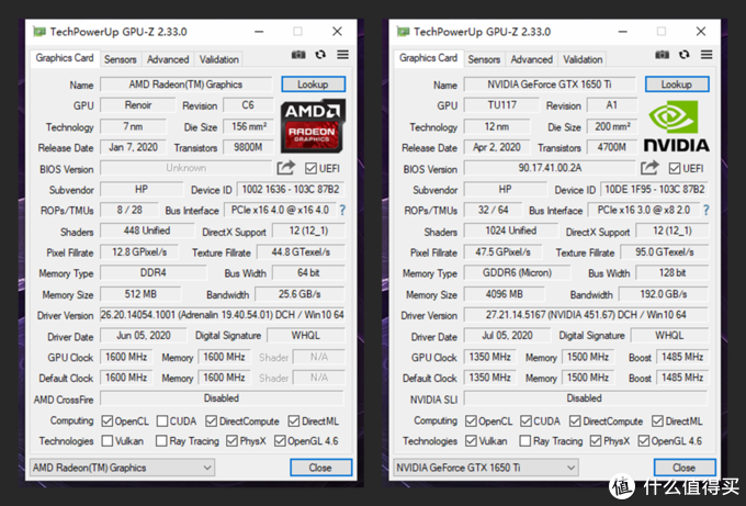 让 AMD 再度真香的锐龙7 4800H 有多强？惠普光影精灵 6 锐龙版深度解析