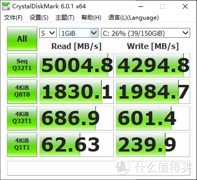 上3900XT没问题！TUF Gaming B550M-PLUS 重炮手开箱简测