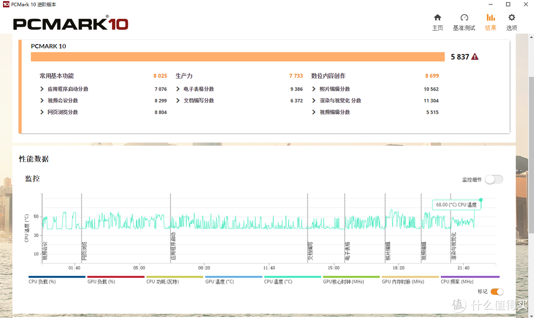 备战全新艾泽拉斯篇一：6000元级Intel平台XPG游戏主机分享