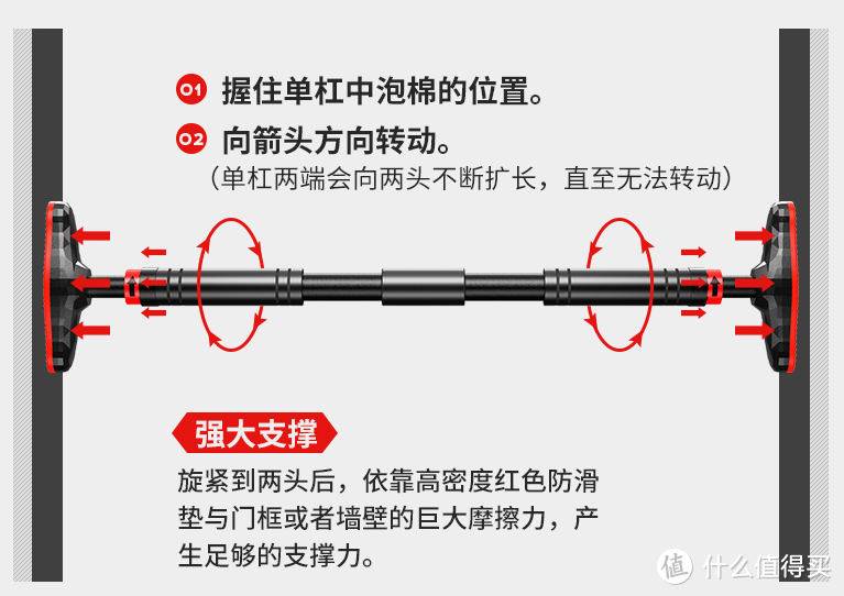 家庭版小型健身器材选购及综合利用指南