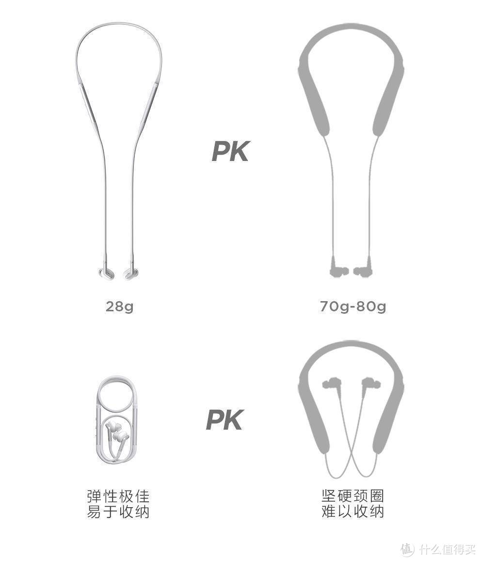 降噪耳机如何选，说说自己用过的几款降噪耳机