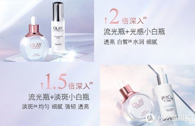 OLAY家族再添一瓶！OLAY流光瓶新品推出，解决肌底不纯净问题