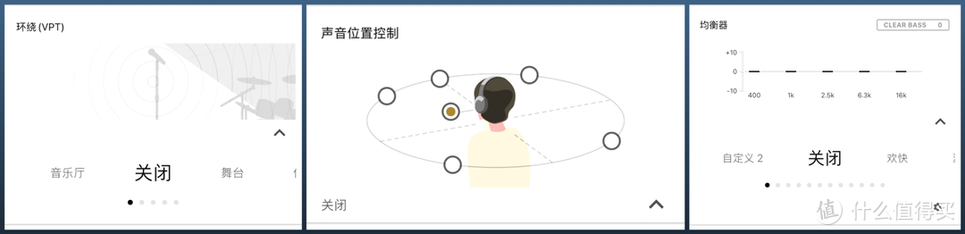 降噪耳机大PK：Sony、Bose、Skullcandy谁更强（万字干货）