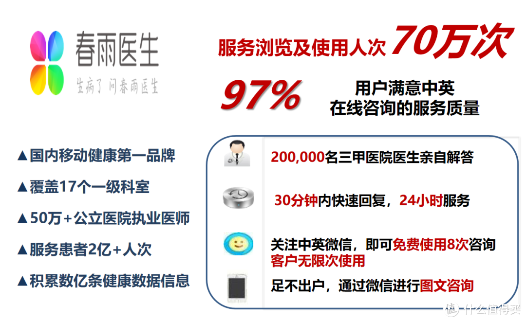 重磅｜2020最新儿童重疾险前十强，到底哪款适合你？（下）