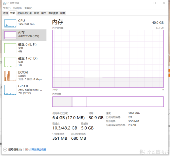 ThinkPad T14 amd 4750U笔记本开箱