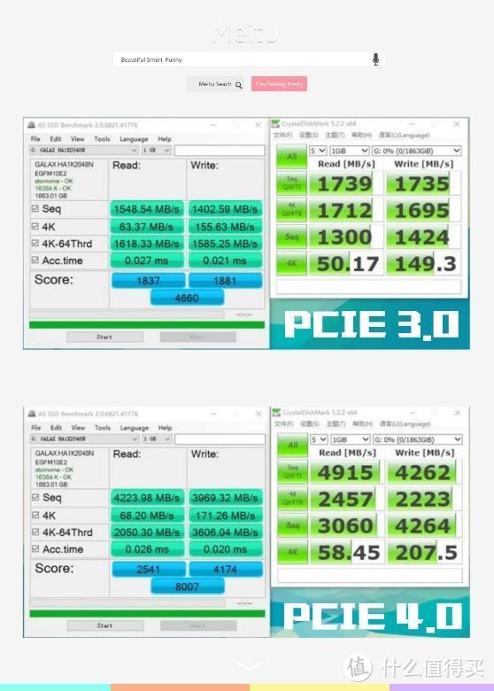 “免费获得”影驰一块PCIE 4.0 固态硬盘，五毛一G到底值不值