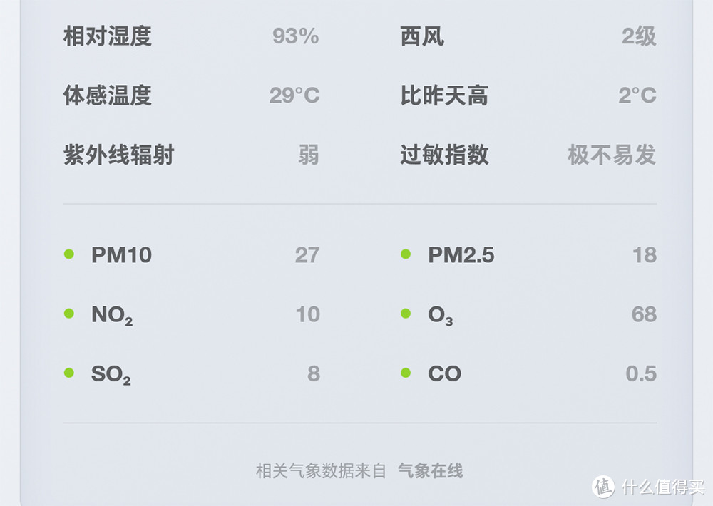 还在用空调除湿？回南天还你干爽环境，这款宝贝效率比空调高百倍