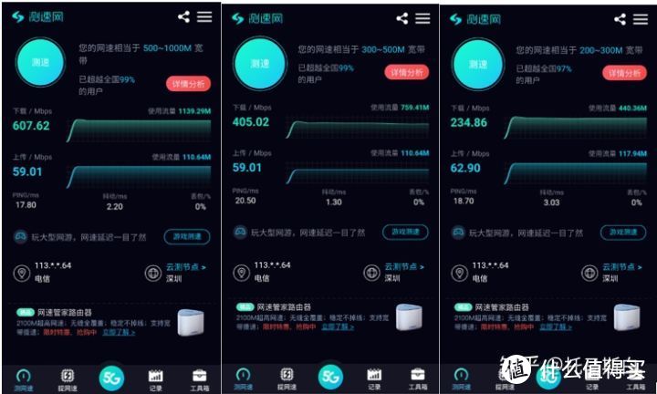 是时候升级WiFi6+Mesh路由器了