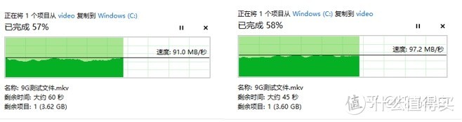 是时候升级WiFi6+Mesh路由器了