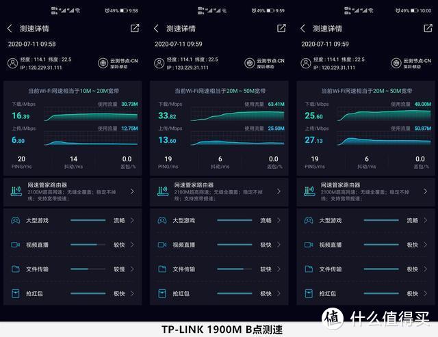 高性价比WiFi6全屋路由面世，小米不是对手TP-LINK也甘拜下风？