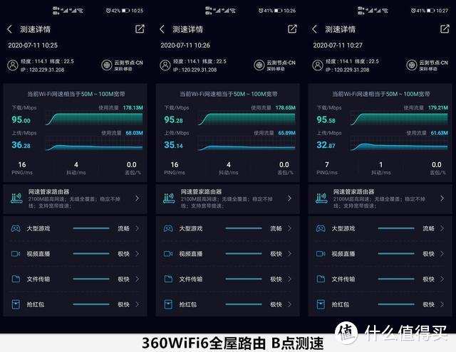 高性价比WiFi6全屋路由面世，小米不是对手TP-LINK也甘拜下风？