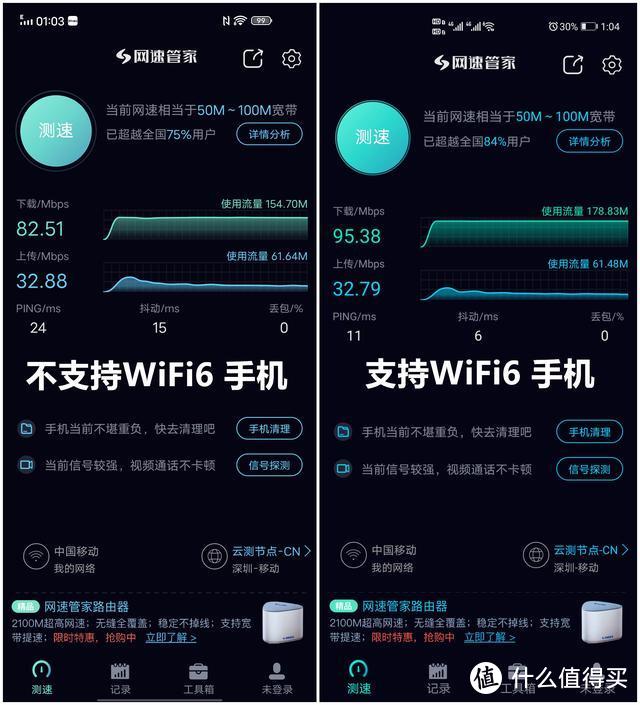 高性价比WiFi6全屋路由面世，小米不是对手TP-LINK也甘拜下风？