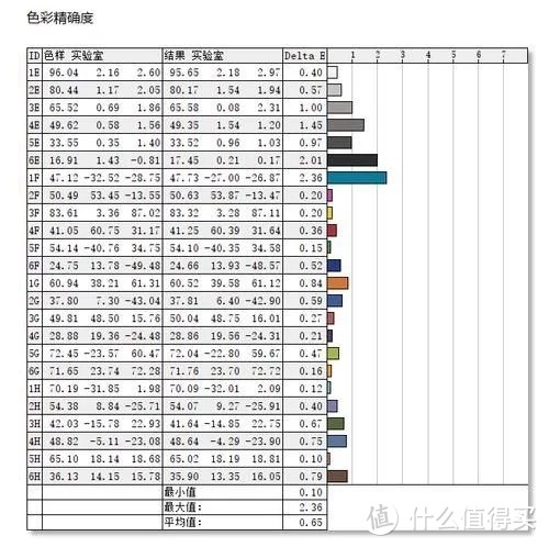 成功“吃鸡”，你才是“王者”——小米显示器27英寸165Hz版评测报告