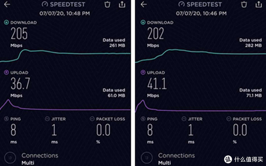 HUAWEI WiFi AX3体验：迎接高速世界，和龟速网络说再见！