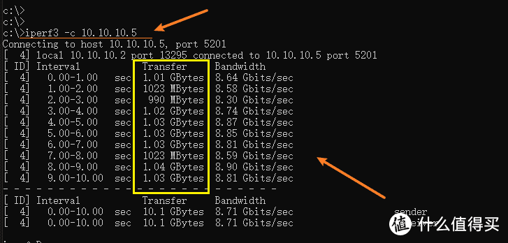 组装一台高性能8盘位NAS 使用ITX主板 NVME扩展5盘SATA卡 万兆速度跑1G/s 给力