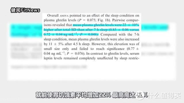 灵魂拷问：为什么你一到深夜就特别饿？