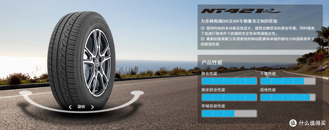 分享一个极其小众的轮胎品牌 耐特通 轮胎 什么值得买