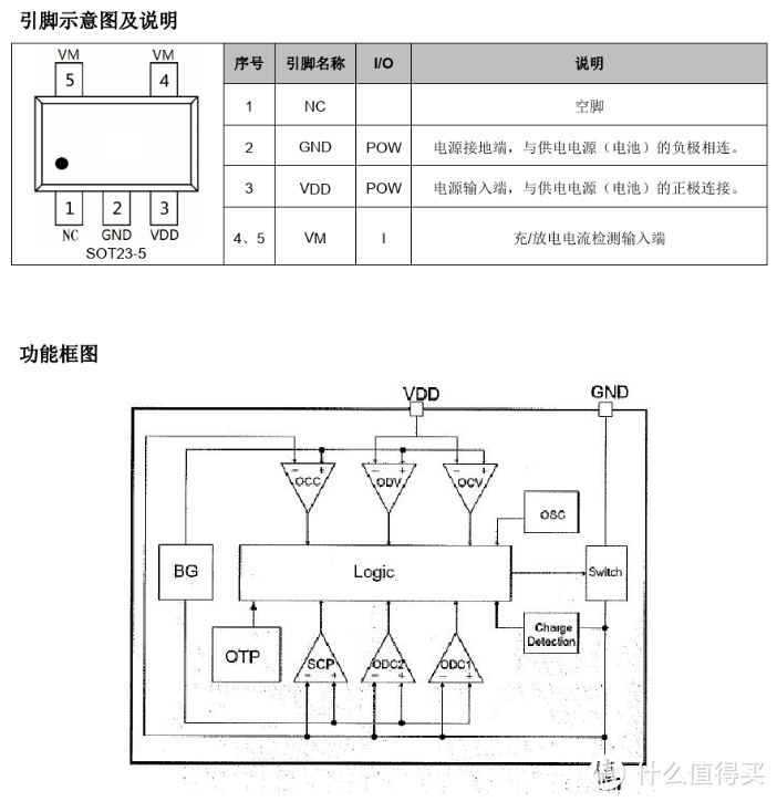 拆解报告：巨型耳机音箱MK-101