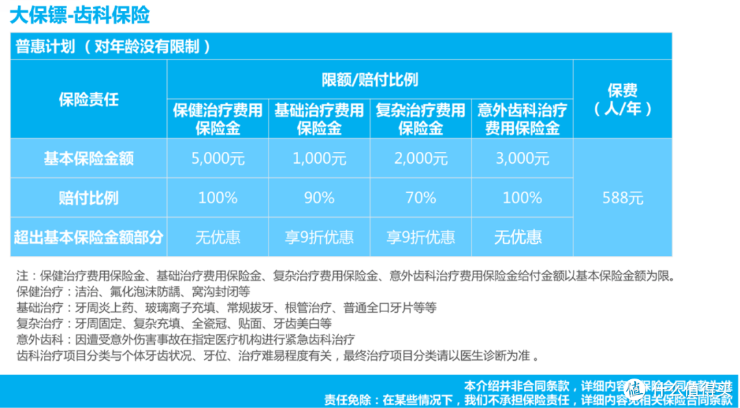 看牙都说贵，难道你不知道可以报销