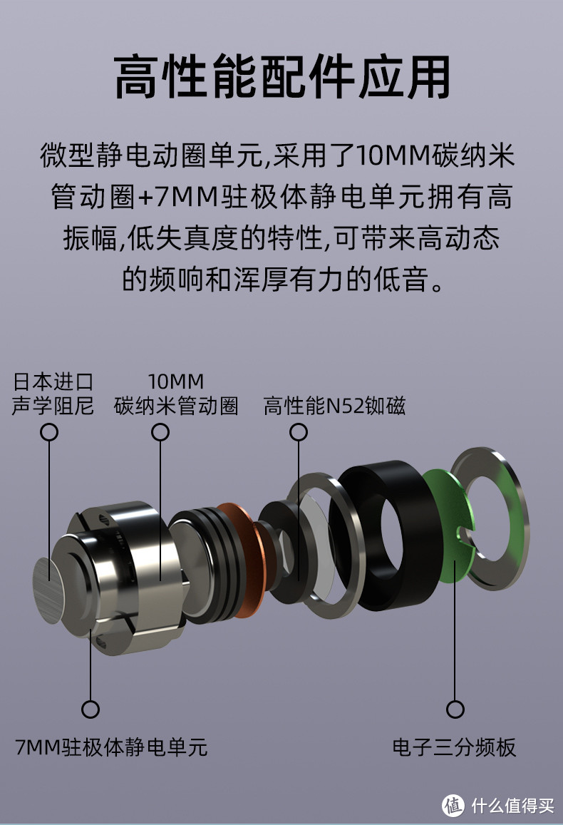 旧时王谢堂前燕，BGVP ZERO低压静电式动圈耳塞试听报告