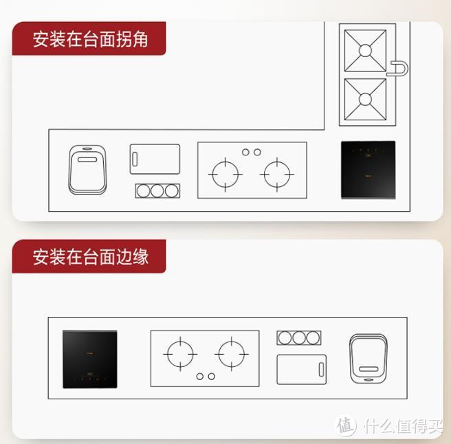 夏日狂欢，小龙虾搞起来—去体验店洗小龙虾—方太C3D单槽洗碗机探店体验