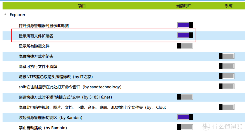 功能单一却强大的10个windows软件推荐