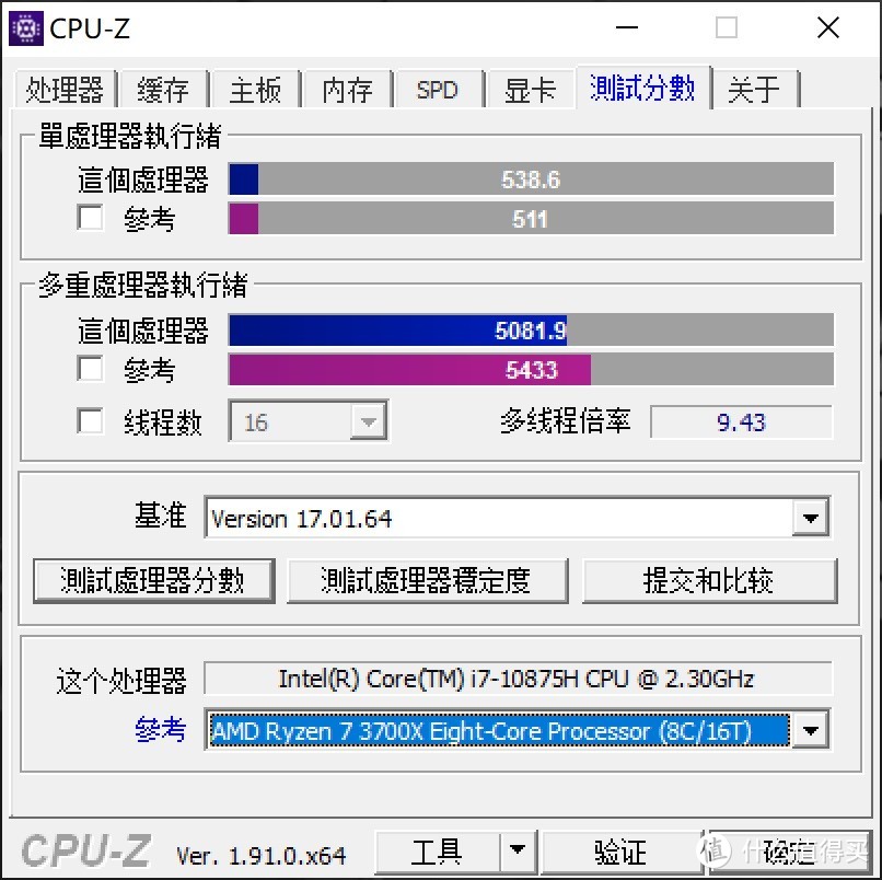 买前生产力，买后打游戏！技嘉GIGABYTE AERO 17轻薄创意设计游戏本 深度评测