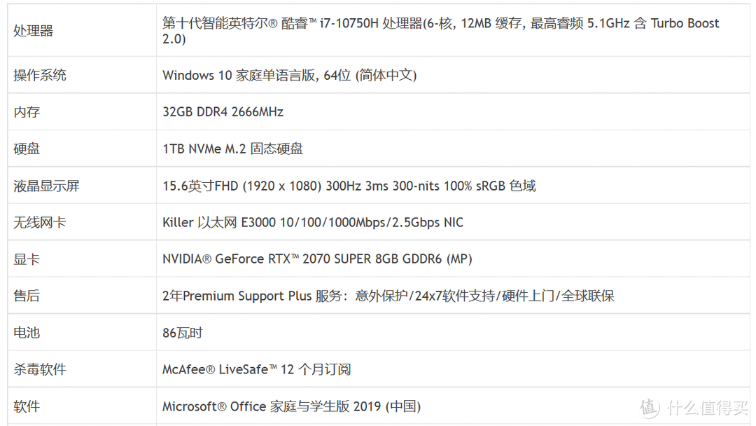 开箱一款当爷爷供着的笔记本—外星人M15 R3