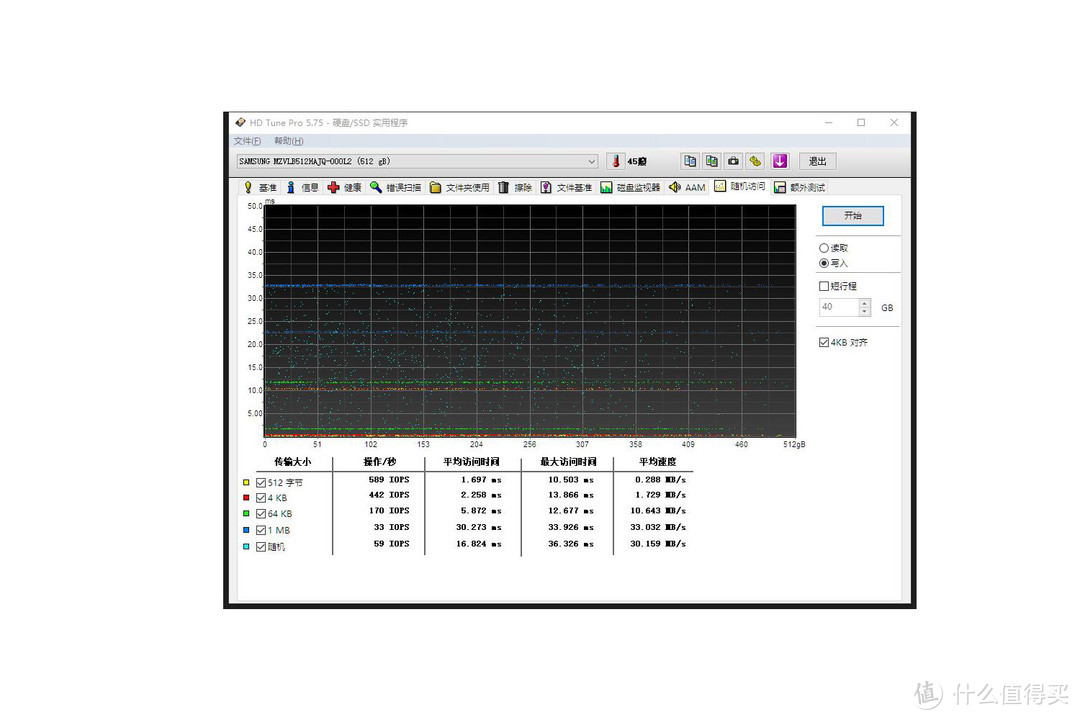 奥睿科 NVMe M.2 固态硬盘盒 试玩