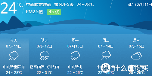 炎炎夏日如何打造舒适宅家环境？这11件平价好物给你答案，8件只要百元！