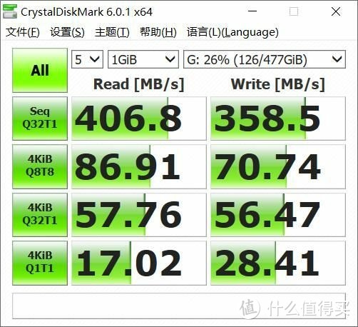 【捡鼠标开网吧系列】奥睿科nvme硬盘盒及大华c900开箱