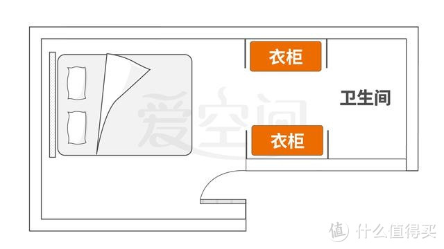 图源：爱空间