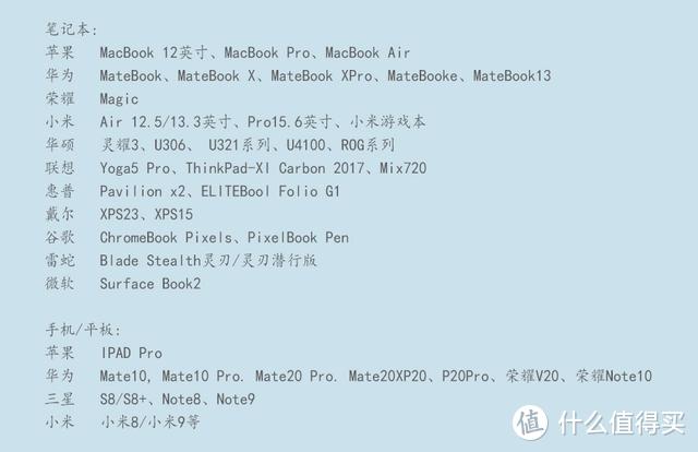 新鲜出炉MacBook扩展坞，六个接口内置固态硬盘，120G定价343元