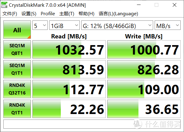 CrystalDiskMark 7测试读写速度完美过1GB/S，跑满USB带宽。